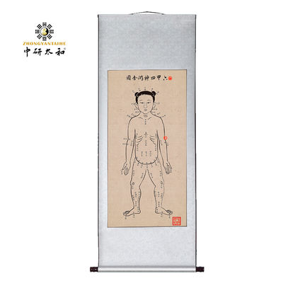 Antirheumatic Oriental Medicine Generally Considered Safe When Performed By Trained Professionals