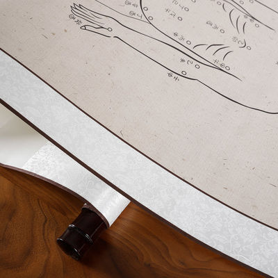 Antirheumatic Oriental Medicine Generally Considered Safe When Performed By Trained Professionals