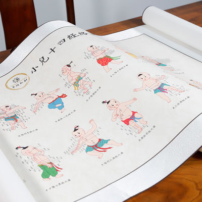 1 Pce/Set Diameter 0.4 Acupuncture Treatment Acupuncture Culture