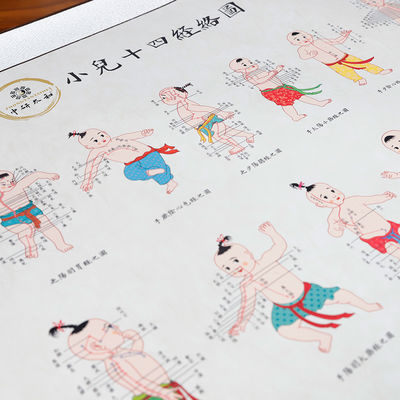 Acupuncture Culture Teaching Supplies For Understanding The Concept Of Qi And Meridians In Traditional Chinese Medicine