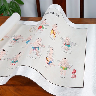 1 Pce/Set Diameter 0.4 Acupuncture Treatment Acupuncture Culture