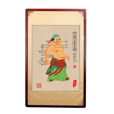Effective Treatment Oriental Medicine with Over 350 Acupuncture Points On Body Diameter 0.4