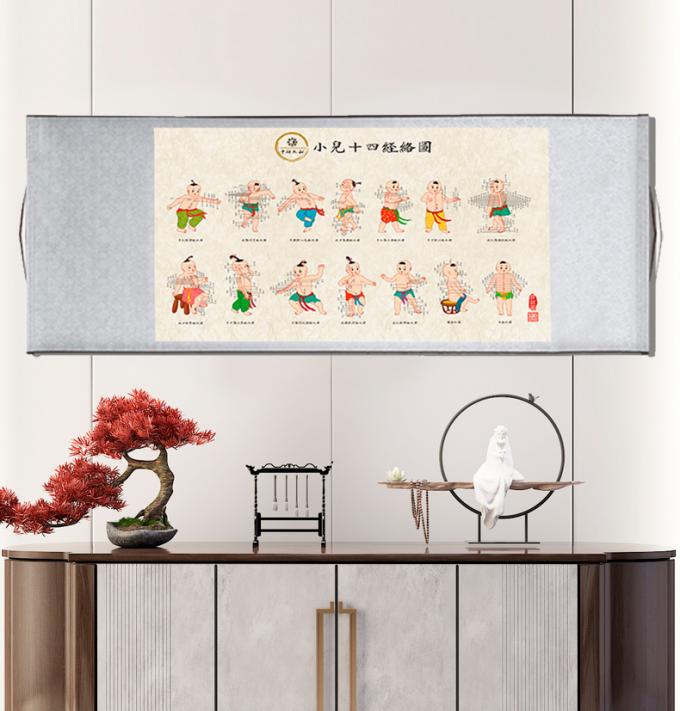 Scroll Wall Traditional Chinese Medicine Chart For Office And Family